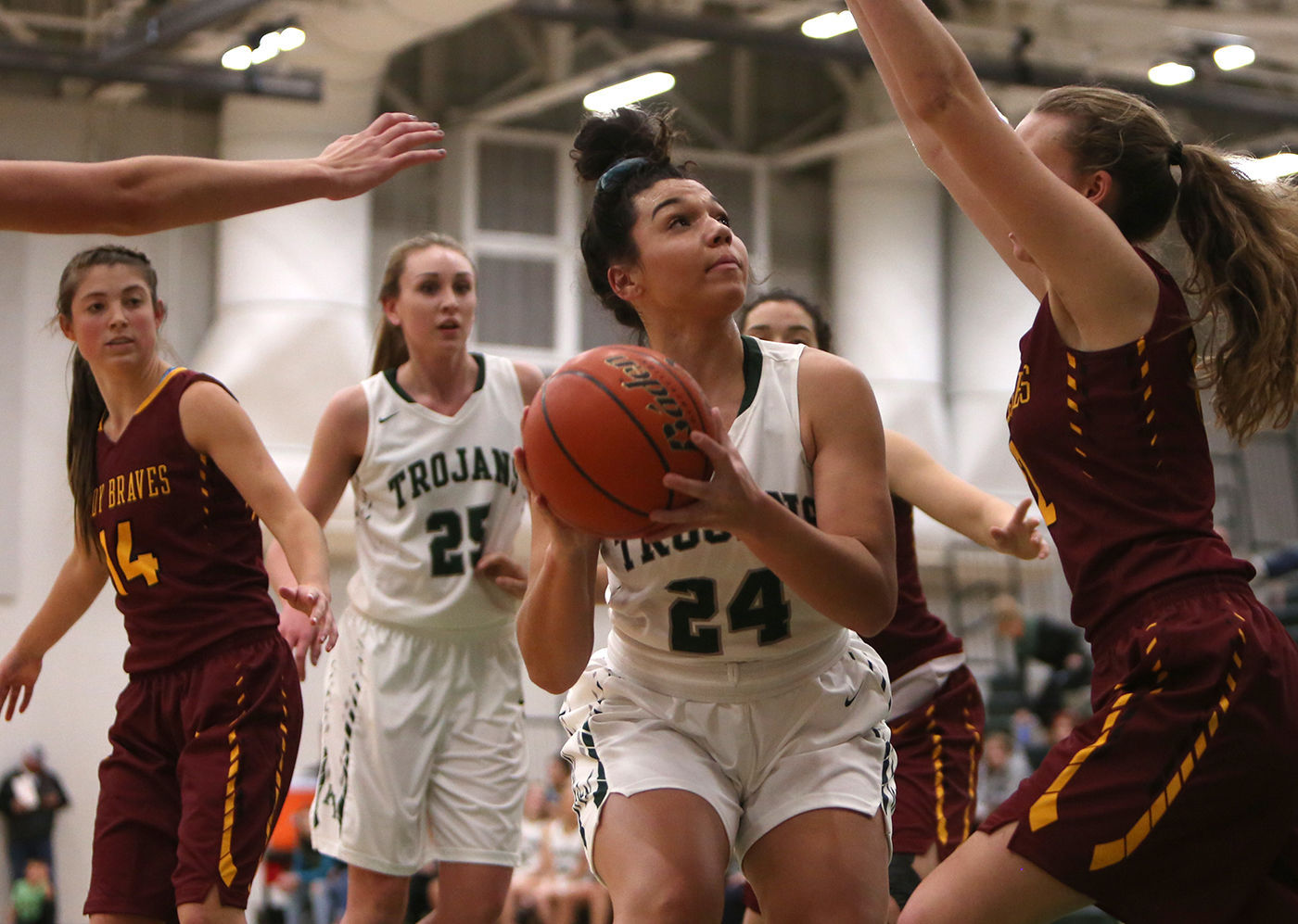 KW Girls Bball